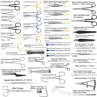 Juego básico de cirugía plástica profesional de 43 piezas de acero inoxidable Cirugía general Vinyard Facelift Instrument Kit