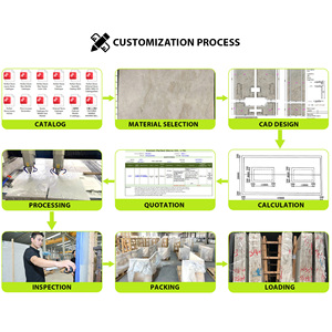 Bordure <span class=keywords><strong>de</strong></span> trottoir en granit naturel PerfectStone, coupée droite, pour projets <span class=keywords><strong>de</strong></span> construction <span class=keywords><strong>de</strong></span> bordures <span class=keywords><strong>de</strong></span> routes municipales - Product Image 5