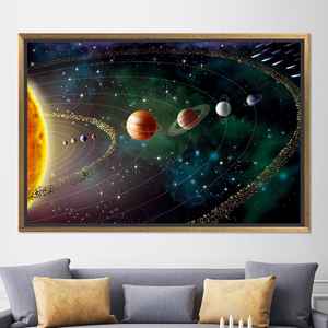 Arte en lienzo del sistema solar moderno: decoración de pared con planetas impresos, lienzo con marco dorado - Product Image 1