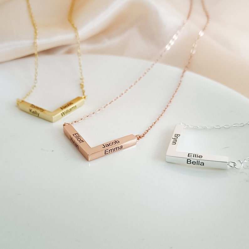 ตามภาพที่แสดง