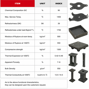 Support de four en carbure de silicium, structure résistante à l'usure pour les applications de cuisson de carreaux céramiques, mobilier de four en carbure de silicium - Product Image 5
