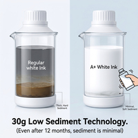 Tinta Putih DTF Enlite Premium Tanpa Sedimen Anti Mampet Tinta Pigmen untuk Epson I3200 4720 XP600 Pencetakan Tekstil Opasitas Tinggi
