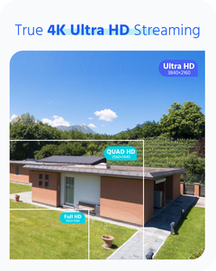 Annke 4CH 4K 8MP Cho Gia Đình Và Kinh Doanh Giám Sát DVR Ghi 5-Trong-1 Phát Lại Thông Minh Phát Hiện Chuyển Động CCTV 1 SATA Lên đến 10Tb - Product Image 2