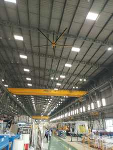 การไหลเวียนของอากาศสูงสุดในขณะที่ลดการใช้พลังงานและการบำรุงรักษาประหยัดพัดลมติดเพดานสำหรับการทำความเย็นที่มีประสิทธิภาพในโกดังสนามบิน - Product Image 2