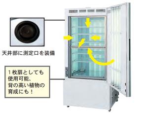 เครื่องมือทางเคมีทางการแพทย์จากนิปปอนญี่ปุ่นจำนวนมากผลิตโดยโรงงานผลิต P10-09แบบจำลองห้องควบคุมความดันและอุณหภูมิของพืช - Product Image 3