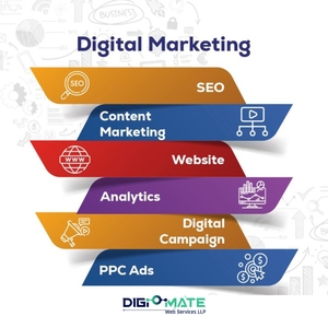 Services de marketing numérique professionnels version entreprise pour les hôtels Les produits en stock montent en flèche votre croissance - Product Image 5