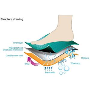 Chaussettes de sport d'extérieur respirantes unisexes avec logo personnalisé bas imperméable hauteur d'équipage pour cyclisme escalade randonnée - Product Image 3