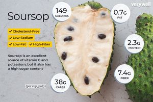 Zumo de hisopo concentrado, Frozen - Product Image 6