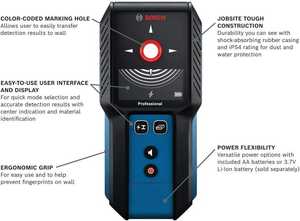Escáner de Pared de Grado Industrial GMS120-27, Nivel Láser Portátil, Detector de Varillas, Madera, Metal, Cables Eléctricos, para Mejoras del Hogar, 3 Años de Garantía - Product Image 2