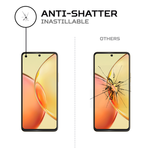 ANTISHOCK Vivo Y36 <b>Screen</b> Protector Durable and Shock-Absorbent Mobile <b>Cover</b> - Product Image 5