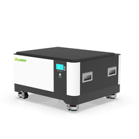 Top 3 des fabricants de batteries au lithium-ion Lifepo4 solaires 51,2V 300Ah à basse tension, pack de batteries de stockage intelligent avec BMS MPPT, garantie de 10 ans