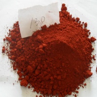 Oxyde de fer rouge S130 couleur asphalte terrazzo sol peinture plastique caoutchouc rouge pigment