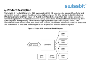 Swissbit Série X-75m industrielle MSATA SSD SATA Gen3-6.0 Gbit/s 3D TLC 30 Go jusqu'à 960 Go interne pour application serveur - Product Image 2