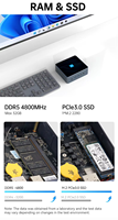 Mini PC Intel N100/N150 Quad-Core EMMC Windows 10/11 32 Go DDR5 2.5G LAN HDMI2.1 4K 2xDP 4K 2xUSB3.2 2xUSB2.0 Utilisation professionnelle Neuf