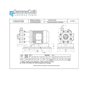 Mag drive-bombas centrífugas eléctricas, modelo HTM 4 PP con motor de 0,12kw IEC 56 B 2P, hechas de plástico para ácidos, bomba de agua magnética - Product Image 4