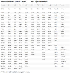 FILTO PERFILES Barra plana de latón 5/8 ''X 1/16" para varios propósitos - Product Image 6