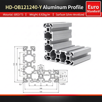 Profil en alliage d'aluminium industriel HD-OB121240-Y 40120, coins en L pour lignes de découpe et bancs de travail