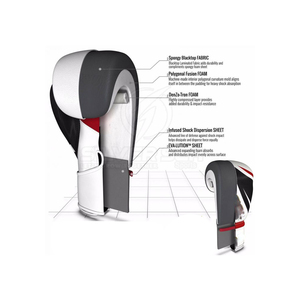 2023ถุงมือหนัง PU สำหรับชกมวยและศิลปะการต่อสู้ - Product Image 5