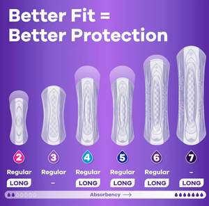 Nuevas Toallas Sanitarias Postparto para Mujer, de Algodón Transpirable con Alas, Ligera Absorbencia, Uso Diario, 112 Unidades (4 Paquetes de 2) - Product Image 5
