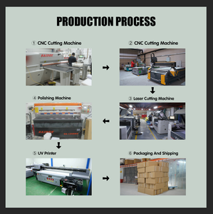 ตู้เลี้ยงสัตว์เลื้อยคลานจากโรงงานโดยตรง พร้อมตัวถัง PVC แบบถอดประกอบได้ สำหรับตุ๊กแกโทเคย์ ช่วยประหยัดค่าขนส่ง - Product Image 4