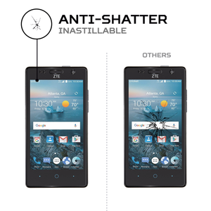 Protector de Pantalla ANTISHOCK para ZTE Fanfare 2 Accesorio Móvil Premium - Product Image 4