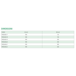 Diffuseur en métal blanc peint Tecnosystemi avec écran perforé et plénum de connexion arrière circulaire - Product Image 5