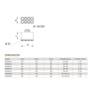 Tecnosystemi Plénum de distribution industriel complet à 90 sorties pour systèmes CVC VMC à conduits avec registre d'équilibrage 900 CFM - Product Image 2