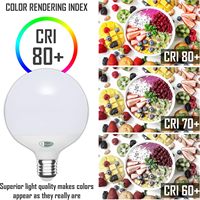 Ampoule LED Globe CLAR-E27 15W Grande Taille en Aluminium, Lampe Décorative Économe en Énergie pour Éclairage Résidentiel et d'Espaces Amples
