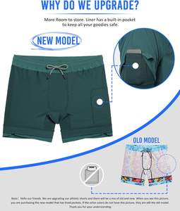 Custom Athletic Mesh <b>Shorts</b> Compression Liner Anti-Wrinkle Eco-Friendly <b>Phone</b> <b>Pocket</b> Sporty Style Workout Gym Running Jogging - Product Image 3