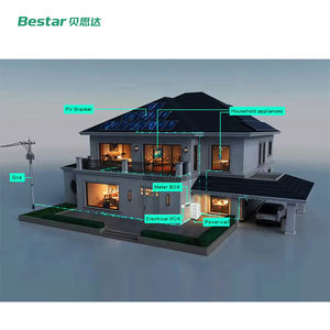 Batería de Litio LiFePO4 de Alto Voltaje Apilable de 10kwh, Expandible, 6000 Ciclos, BMS Inteligente, Conexión Plug-and-Play, CAN RS485, IP65, para Sistemas Solares Domésticos - Product Image 4