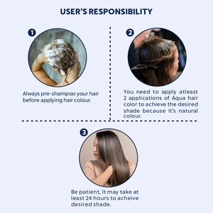 Couleur de cheveux Indus vallée Aqua, brun foncé, gris, couverture, teinture pour cheveux, sans allergie, couleur de cheveux biologique pour les peaux sensibles, Offre Spéciale - Product Image 6