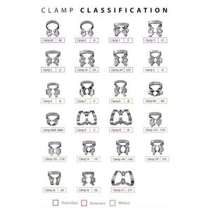 Kit integral de presa de goma Dental Manual de grado médico abrazaderas de presa de goma de acero inoxidable alicates de perforación endodoncia - Product Image 6