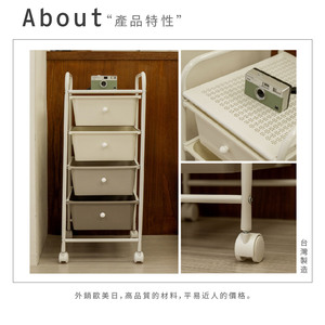 Minimalist 4-Drawer Mobile Storage <b>Trolley</b> <b>White</b> Plastic Bedroom Office Organizer with Wheels - Product Image 3