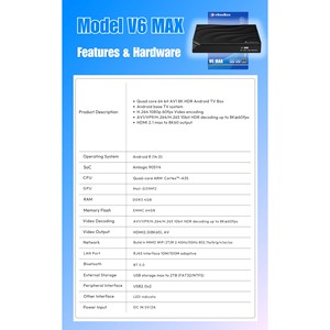 vy See <b>Box</b> V6 Max 2025 <b>Android</b> 14 <b>TV</b> <b>Box</b> | 8K HDR | 4GB RAM 64GB Storage | Amlogic S905Y4 | WiFi 6 | Bluetooth 5.0 | HDMI 2.1 - Product Image 2