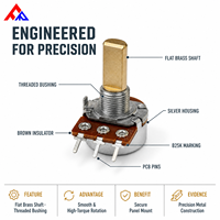 Potentiomètre rotatif de haute précision pour simulateur de course - Potentiomètre et capteur d'angle durables