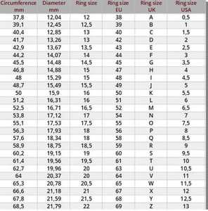 Exquisite Natural Pink Dahlia Turquoise 925 Sterling Silver <b>Ring</b> Handmade Artisan <b>Crafted</b> Unique Statement <b>Ring</b> for Women - Product Image 5