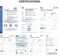 Modul LCD TFT Bulat 2,8 Inci Resolusi 480x480 Antarmuka MIPI 2 Jalur Layar IPS untuk Perangkat Rumah Pintar dan Perangkat yang Dapat Dipakai