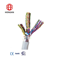 Câbles réseau LAN Hongan HSYV5-100 UTP STP SFTP Câble Ethernet en cuivre Intérieur Extérieur Gaine PVE Prix d'usine