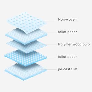 Factory Wholesale Disposable Waterproof Training Dog <b>Pee</b> <b>Pad</b> Super Absorbent Material for Puppy Pet Training Supplies - Product Image 1