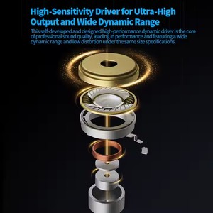 KZ EDC PRO Wired HIFI in Ear Headphones 3.5mm Monitor <strong>Earphones</strong> with Dynamic Driver for DJ Studio Music Wired <strong>Earphones</strong> - Product Image 4