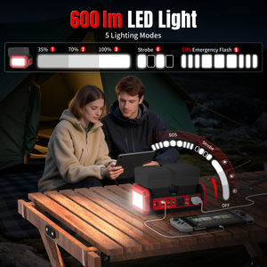 120V 純粋正弦波単相パワーインバーター ミルウォーキー 18V バッテリーと互換性あり 18V から 120V 350W 出力 - Product Image 5