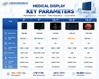 Module d'affichage LCD TFT chirurgical TDO 5 7 10.1 12.3 pouces, écran IPS haute luminosité, interface RGB LVDS MIPI pour équipement chirurgical
