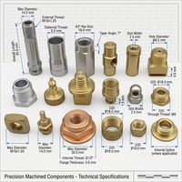 Services de fraisage CNC et d'électroérosion à fil pour aciers trempés et inoxydables D2 H13 – Pièces d'outillage de précision personnalisées – Fournisseur OEM en gros