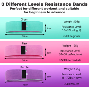 Customized Logo Hip Resistance Bands for Exercise Booty & Glutes Hip Circle Loop - Product Image 6