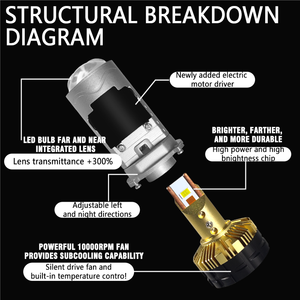 Projecteur laser haute puissance, mini projecteur <span class=keywords><strong>LED</strong></span> H4, ampoule <span class=keywords><strong>LED</strong></span> H4 pour voiture, <span class=keywords><strong>lampe</strong></span> <span class=keywords><strong>LED</strong></span> H4 - Product Image 6