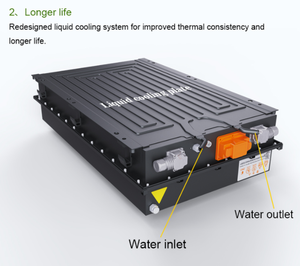 CTS 307V 60kWh Baterai Truk Listrik Paket Baterai LiFePO4 Solusi Baterai Lithium Tegangan Tinggi untuk Kendaraan Listrik - Product Image 3