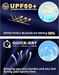 ชุดป้องกันผดผื่นแขนยาวสำหรับผู้ชายพิมพ์ลายซับลิเมตและระบายอากาศได้ดีสำหรับกีฬาพร้อมโลโก้บนเสื้อตามสั่ง - Product Image 5