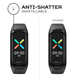 ฟิล์มกันรอยหน้าจอสมาร์ทวอทช์ ANTISHOCK สำหรับ Oppo Band คุณสมบัติเด่น ป้องกันการกระแทก - Product Image 5