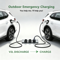 Chargeur portable V2L pour véhicules électriques 3,5 kW 16 A 240 V EVSE, chargeur de voiture électrique Type 2 Type 1 GB/T, prise personnalisée OEM