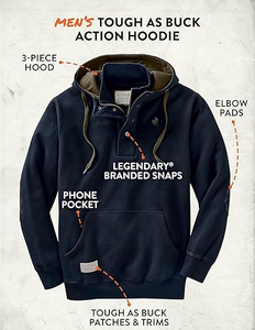 Sweat à capuche à demi-fermeture éclair en molleton Vintage personnalisé coton portable surdimensionné Streetwear sweat à capuche à fermeture éclair quart sweat pour hommes - Product Image 5